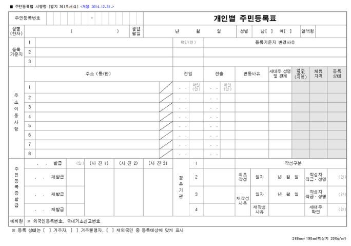 주민등록등본 초본 차이, 주민등록표?