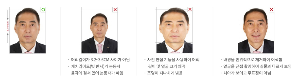 전자여권 일반여권 차이 여권 사진 규격