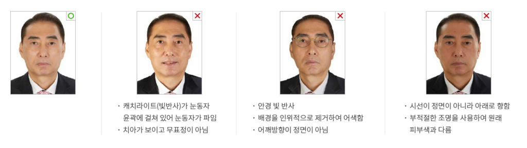 전자여권 일반여권 차이 여권 사진 규격