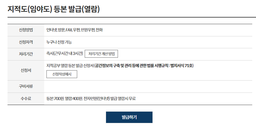 정부24 지적도 열람 방법 지적도 발급 방법 임야도 열람 방법 임야도 발급 방법