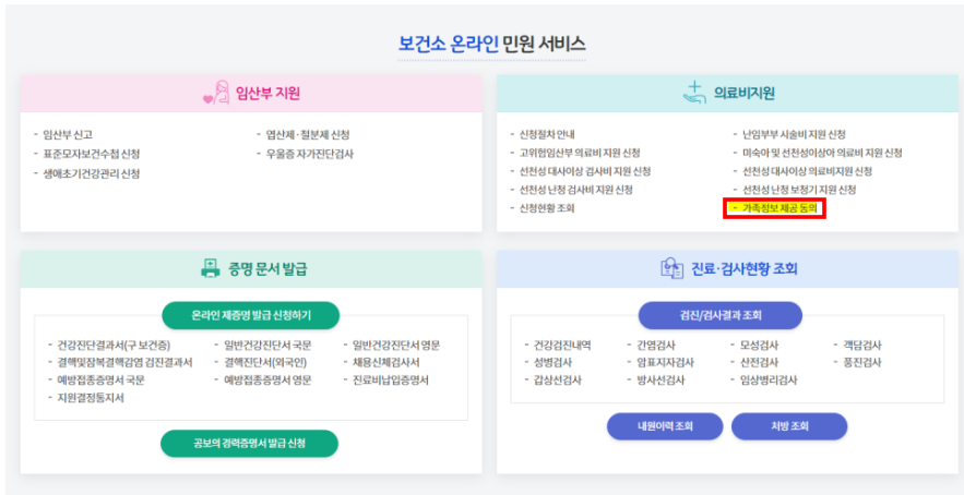 공공보건포털 e보건소 난임부부 시술비 지원 신청 방법