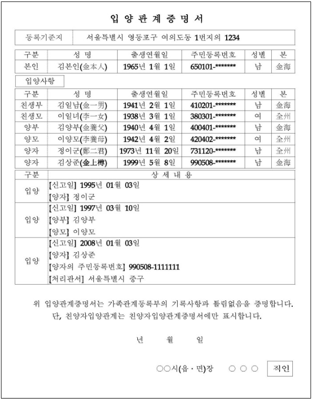 대법원 입양관계증명서 발급 방법