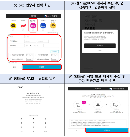 통신사 패스 간편인증 이용 방법