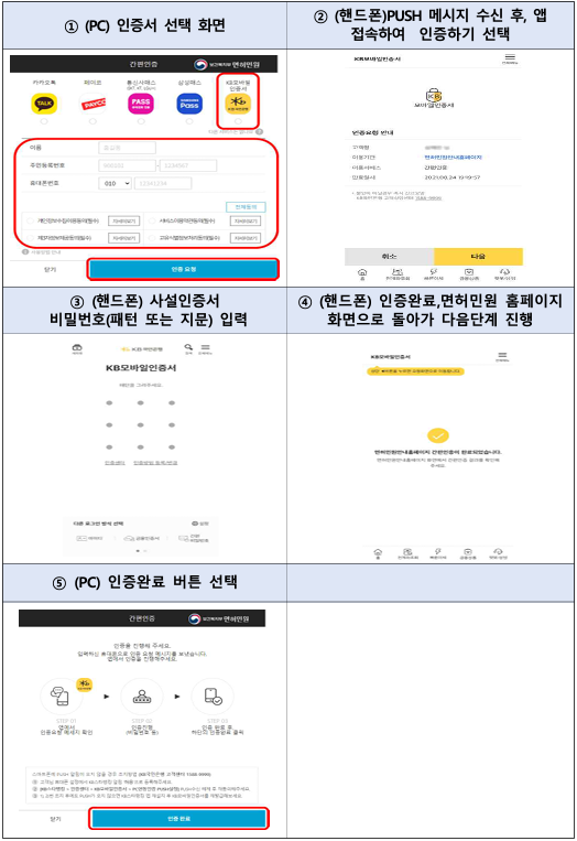 KB 모바일 간편인증 이용 방법