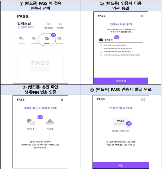 통신사 패스 간편인증 발급 방법