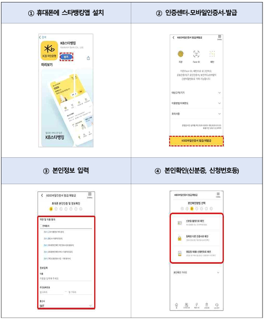 KB모바일 간편인증 발급 방법