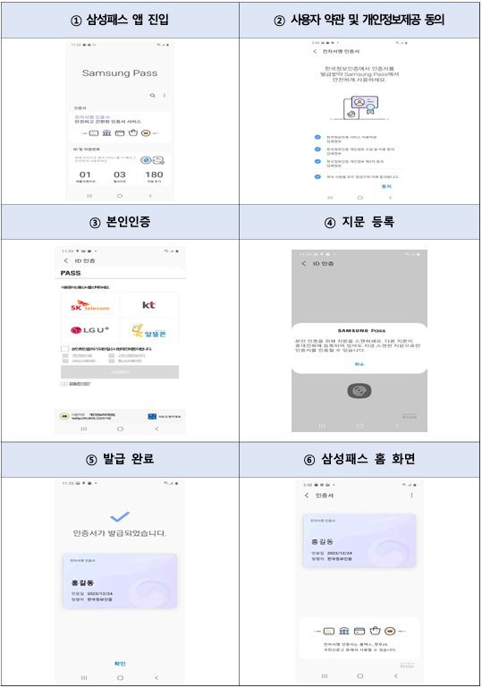 삼성패스 간편인증 발급 방법