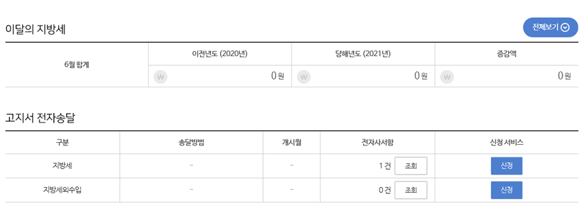 지방세 체납 조회 방법