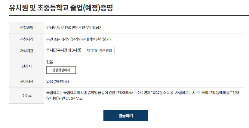 정부24 고등학교 졸업증명서 발급 방법