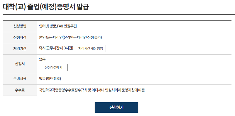 정부 24 대학교 졸업예정증명서 발급 방법