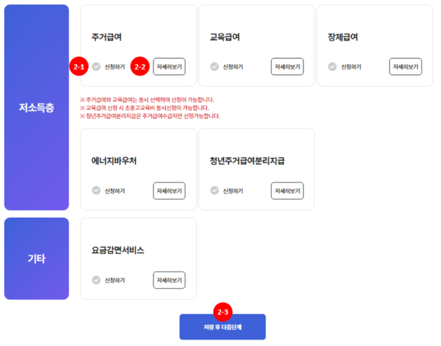 복지로 주거급여 신청 방법(1인가구 주거급여 조건 포함)