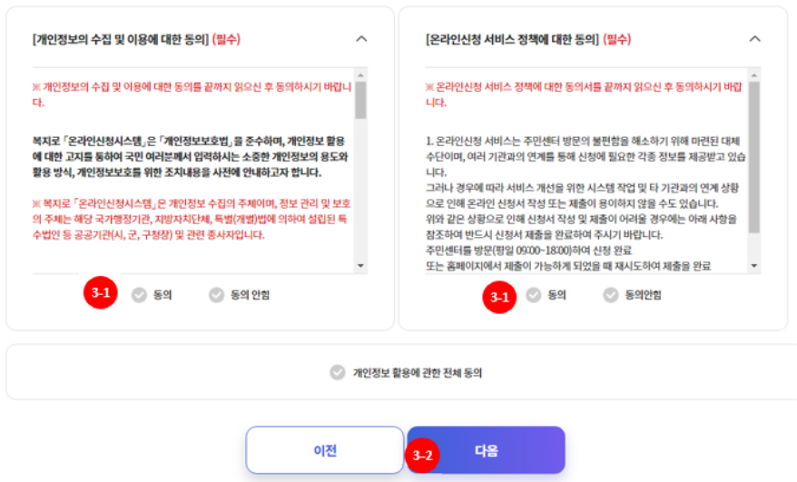 복지로 주거급여 신청 방법(1인가구 주거급여 조건 포함)