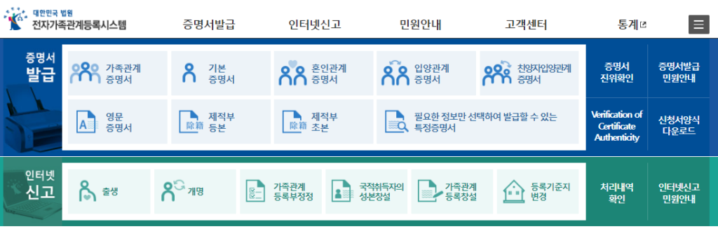 개명신고 방법(인터넷 및 방분 신고 방법) 개명신고 처리기간