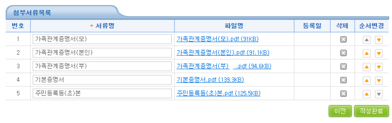 대법원 전자소송 인터넷 개명신청 방법