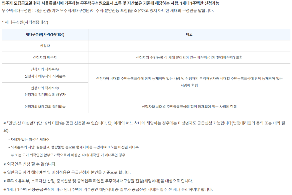 공공임대주택 보증금 대출