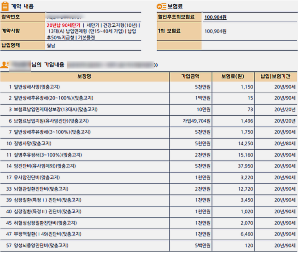 KB손해보험오텐텐 들만한가? 가격은?(20~50대)