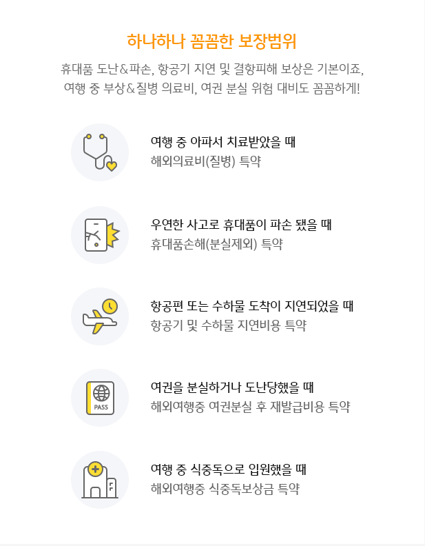 KB여행자보험 1일도 간단하게 가입하는 방법(청구방법포함)