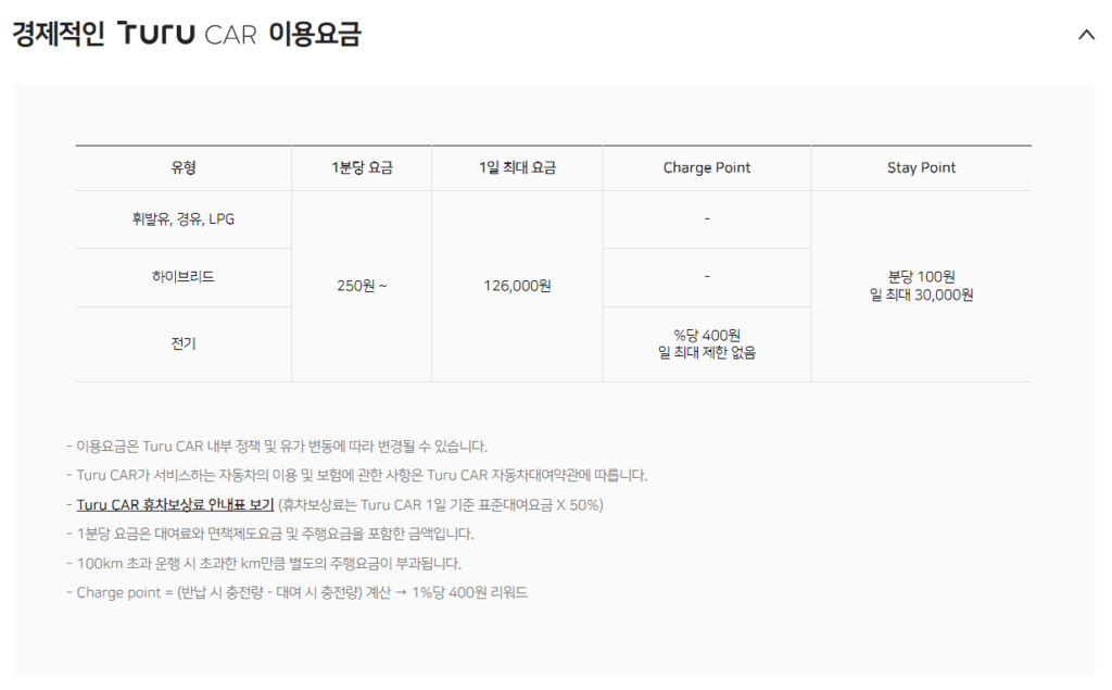 투루카 리턴프리 이용방법, 장단점(후기 포함, 1분 단위 계산?)