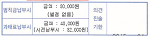 과태료 안내면 어떻게 될까요? 범칙금 안내면 이렇게 됩니다! 2가지 차이는?