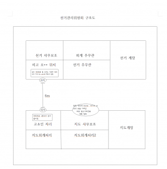 절도 합의금