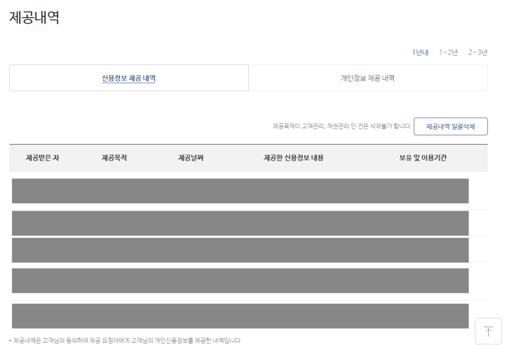 신용조회이력 확인 및 삭제 방법 2가지