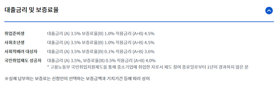 대학생 대출 가능한 햇살론 유스 정리(대출한도 1200만원)