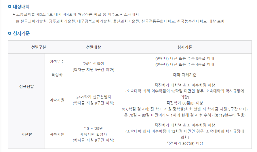 대학생 생활비 장학금 총 정리 TOP 4