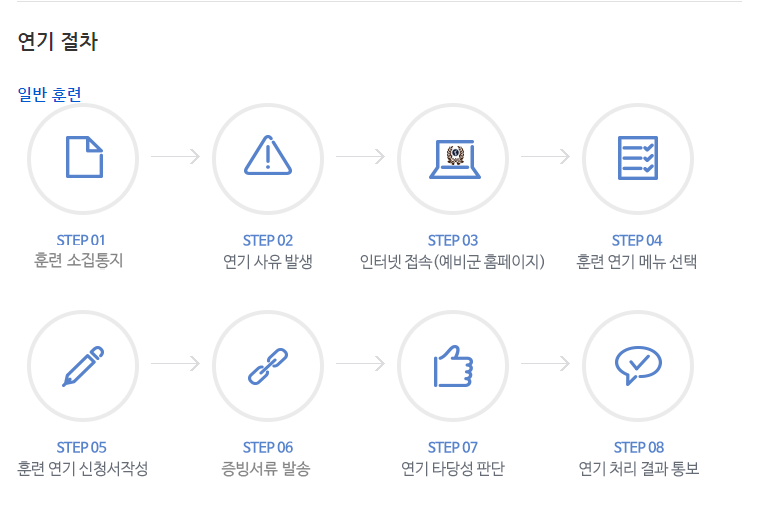 예비군 일정 확인 방법, 조회, 변경 3가지