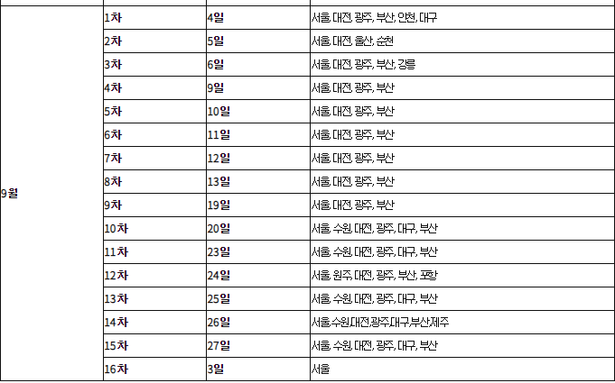 원더 wonder 앱(직장인 투잡, 앱테크 추천, 후기)(합격하면 25만원?)