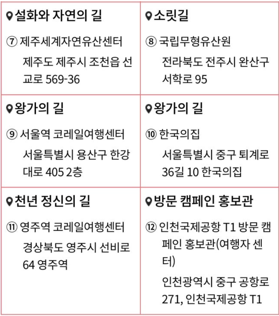 국가유산 방문자 여권 신청 방법 2가지 간단하게 발급 받자!