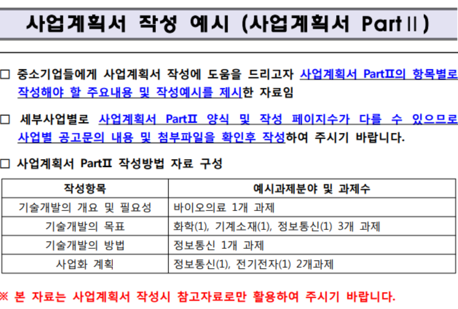 사업계획서 양식 3가지(ppt, docx, hwp) 및 작성 방법