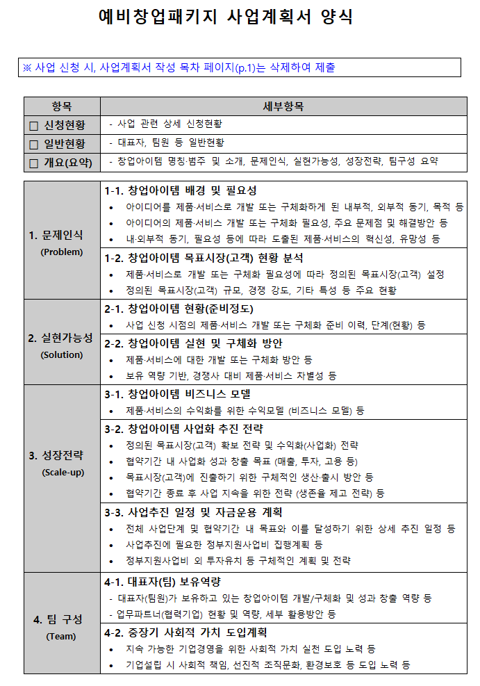 사업계획서 양식 3가지(ppt, docx, hwp) 및 작성 방법