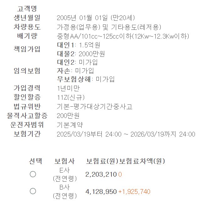 만 19세 오토바이 보험료 총 정리 cc별, 영업용 금액?